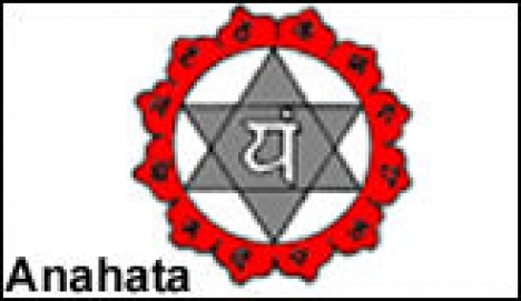anahata chakra